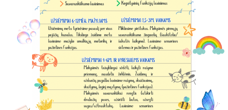 Individualūs užsiėmimai Radviliškyje